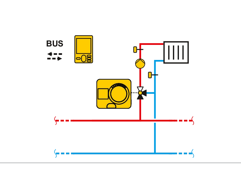 Diagramm 360b - Zusätzlicher Heizkreis