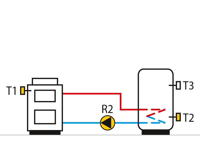Hydraulikplan 202