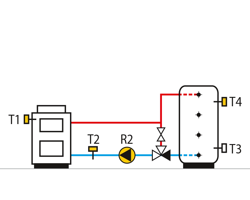 Hydraulikplan 204