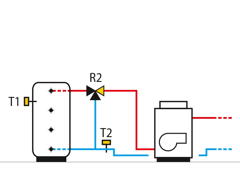 Hydraulikschema 205