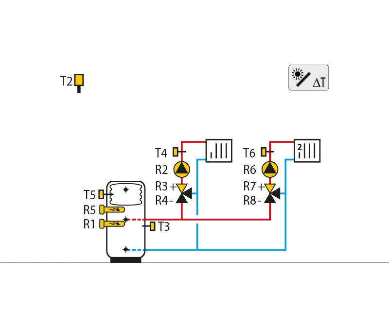 Zalogovnik toplote z vgrajenim grelnikom sanitarne vode, ogrevanje z elektriko, 2 x mešalni krog.