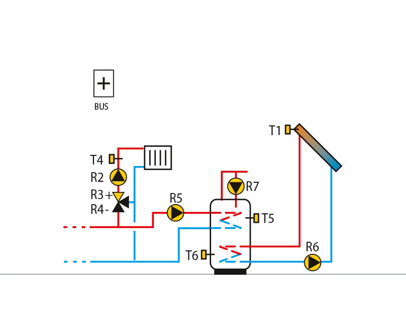 Erweiterungsprojekt - Mischkreislauf, Warmwasserbereiter, Solarkollektoren.