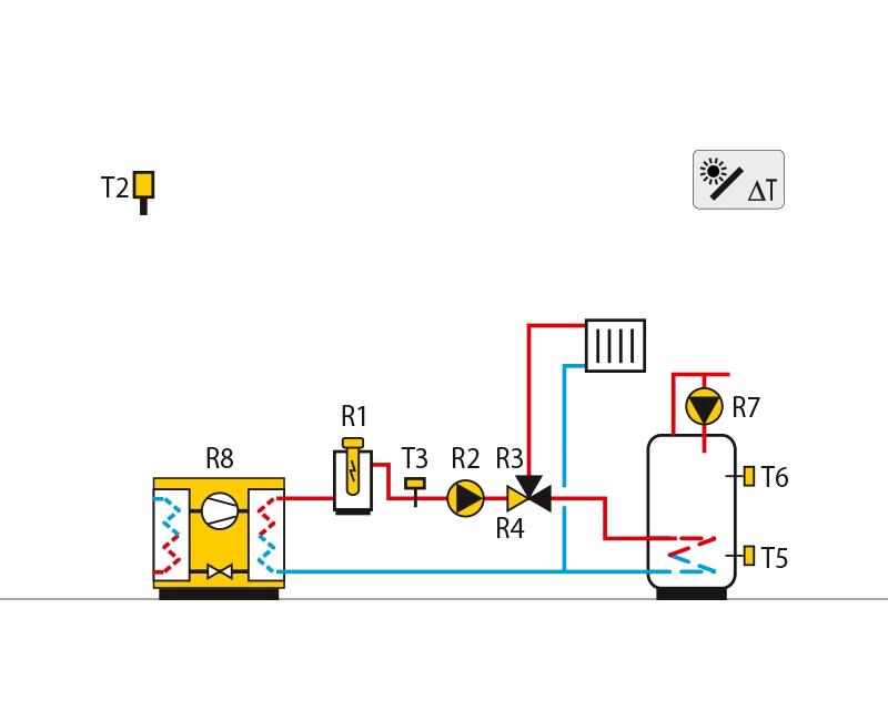 Heat pump, auxiliary heating withelectricity, direct circuit, domestichot water storage tank.