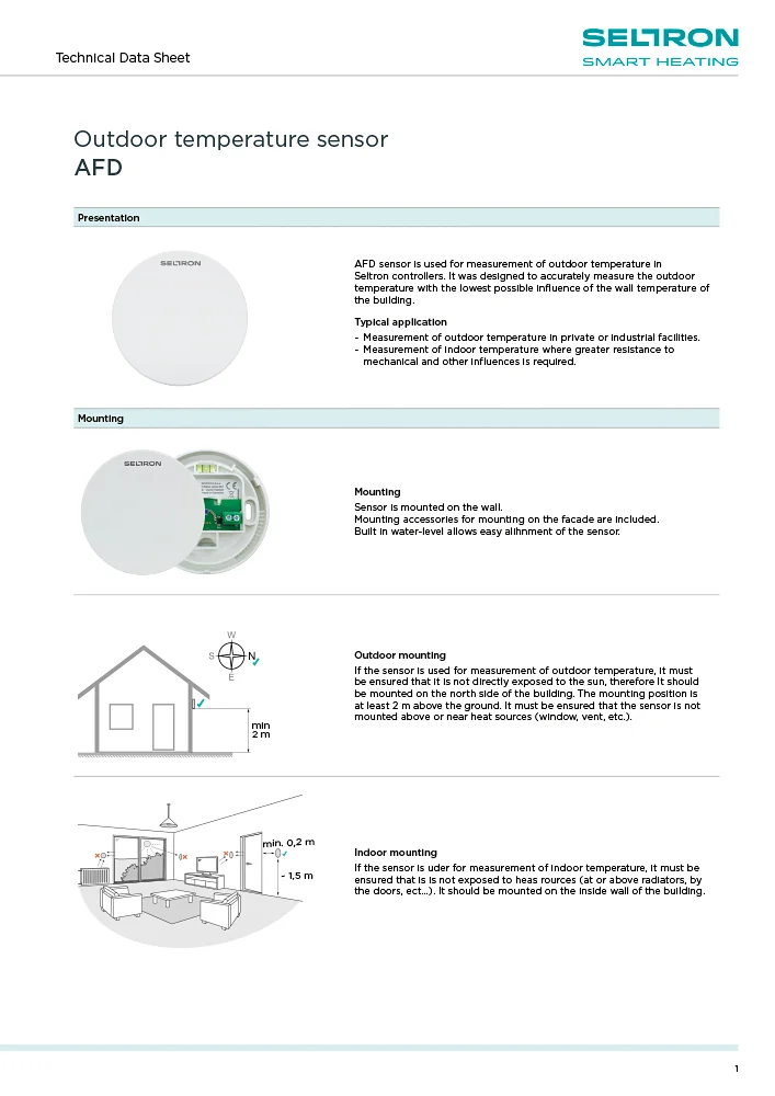 AFD - Tehnični list EN