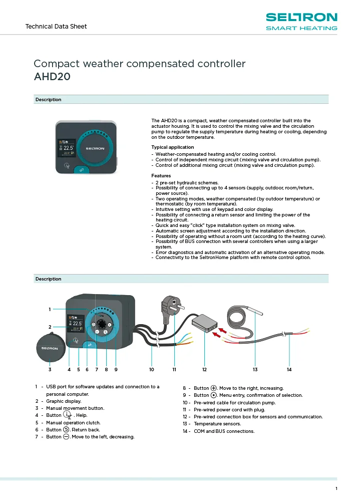 AHD - Tehnični list EN