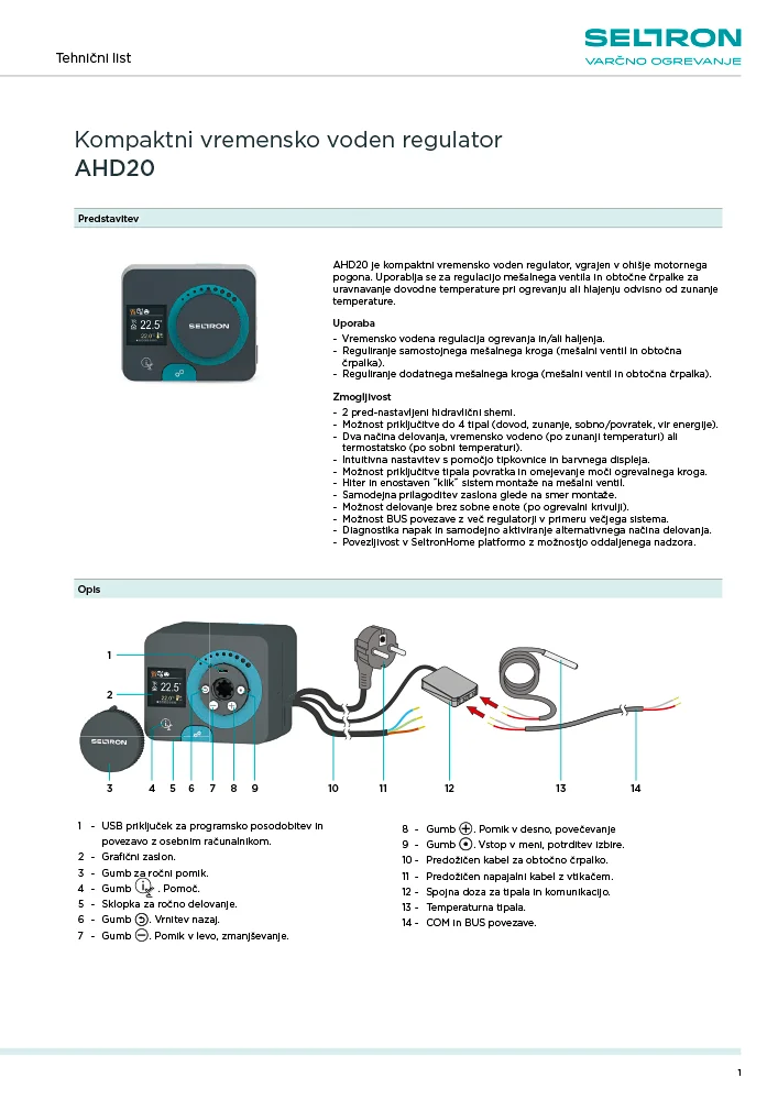 AHD - Tehnični list SL