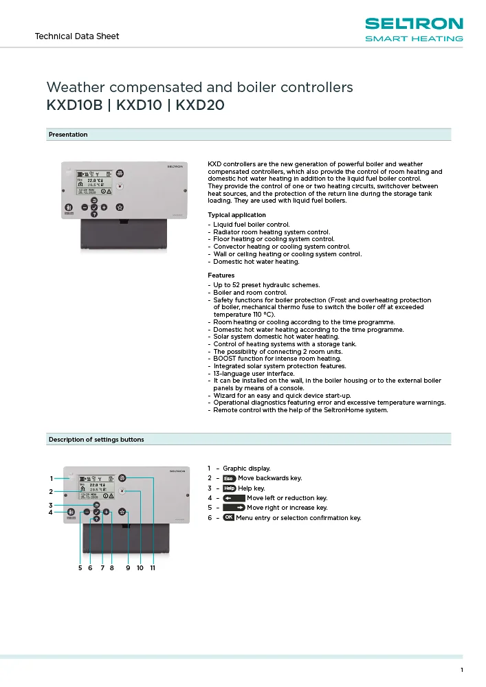 KXD - Tehnični list EN