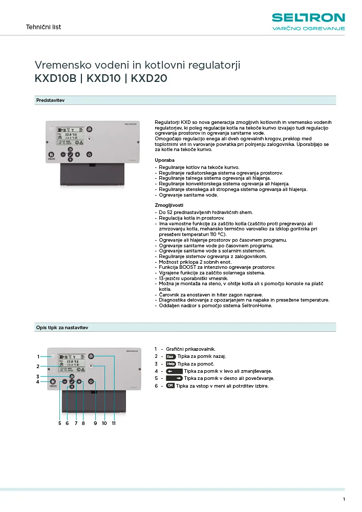 KXD - Tehnični list SL