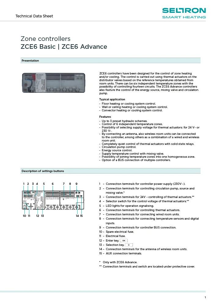 ZCE - Tehnični list EN