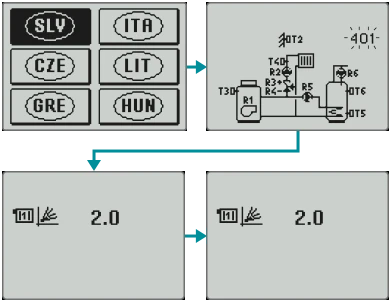 KXD Start-up wizard