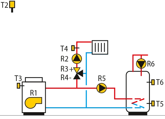 KXD Typical hydraulic connection