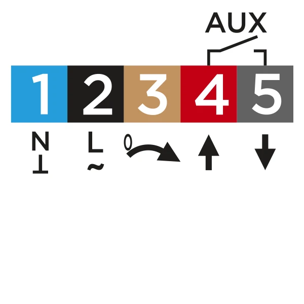 Elektrischer Anschluss AQDRS Basic
